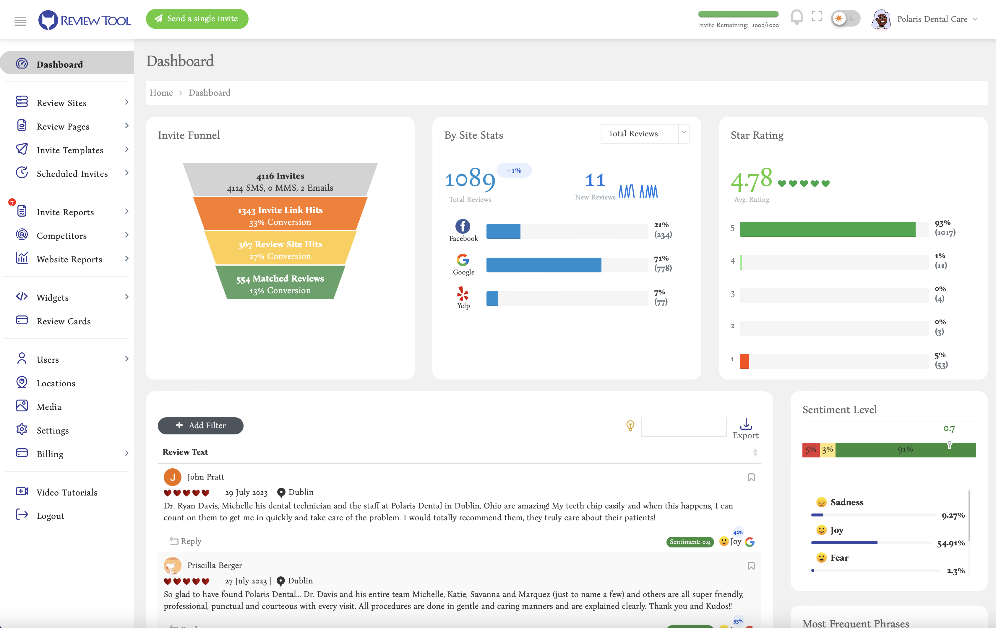 Review Tool Dashboard