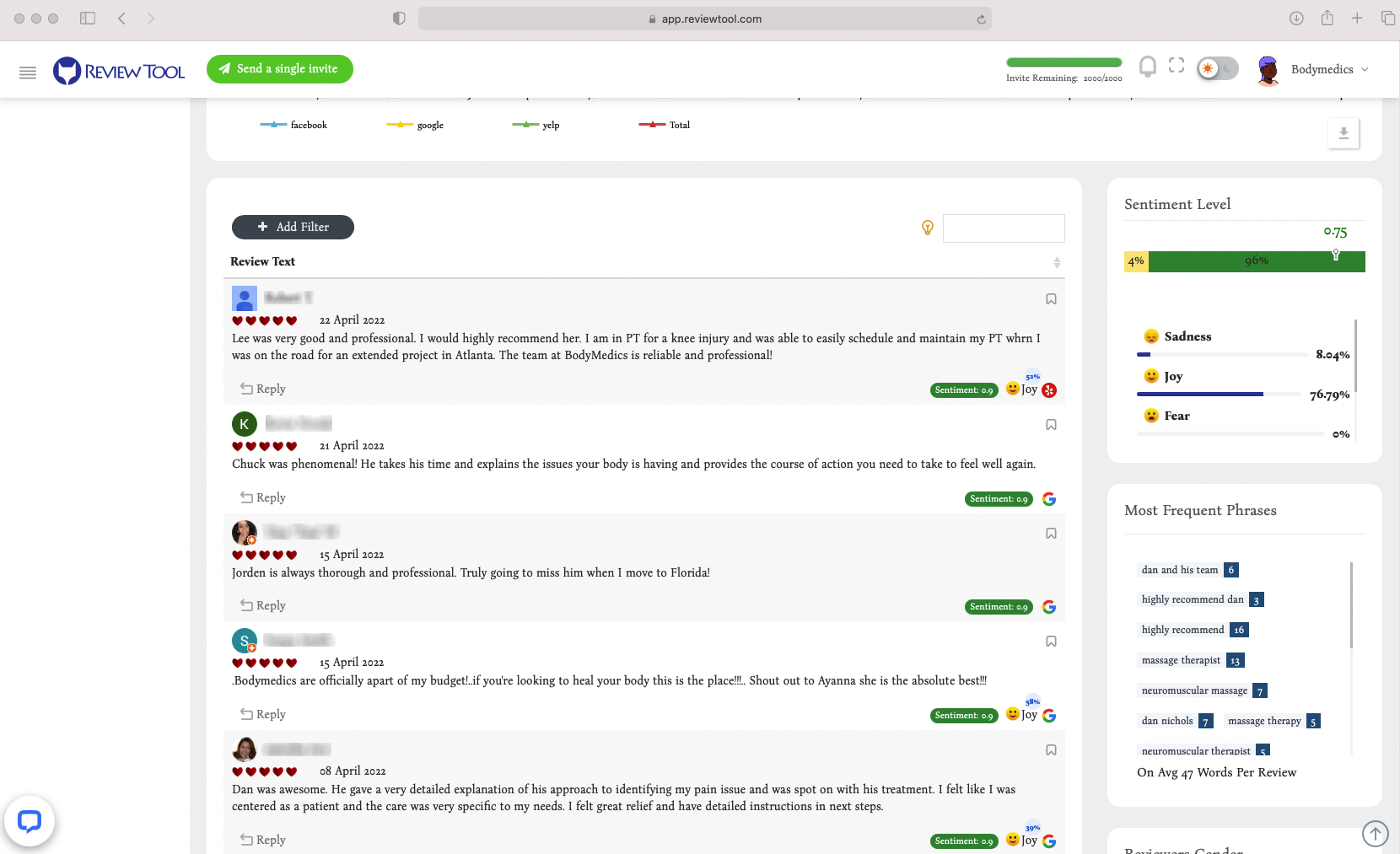 rupture Lurk Dew Get 5-Star Online Customer Reviews on Google, Yelp and Facebook